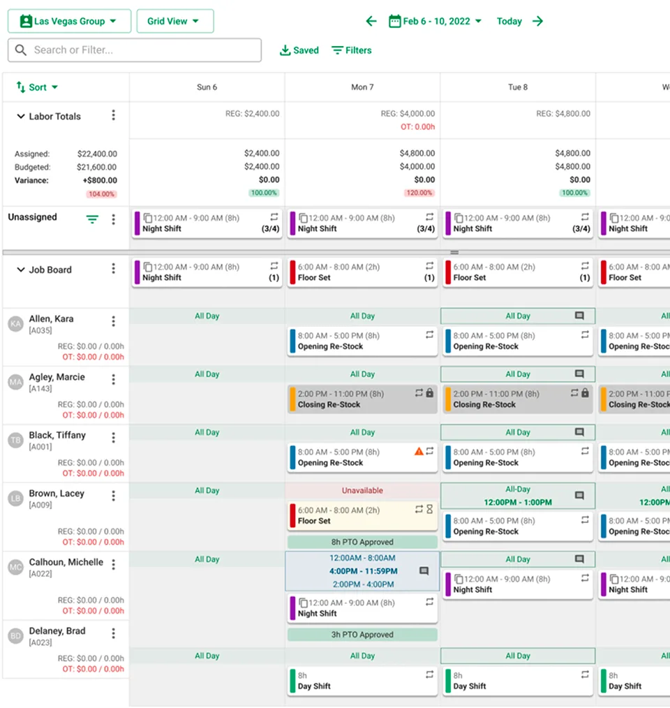 Scheduling grid documentation