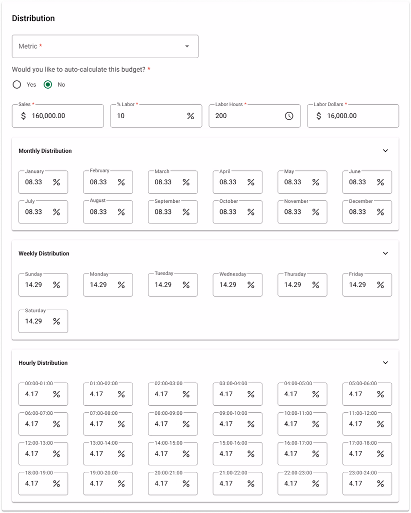 Previous iteration 1