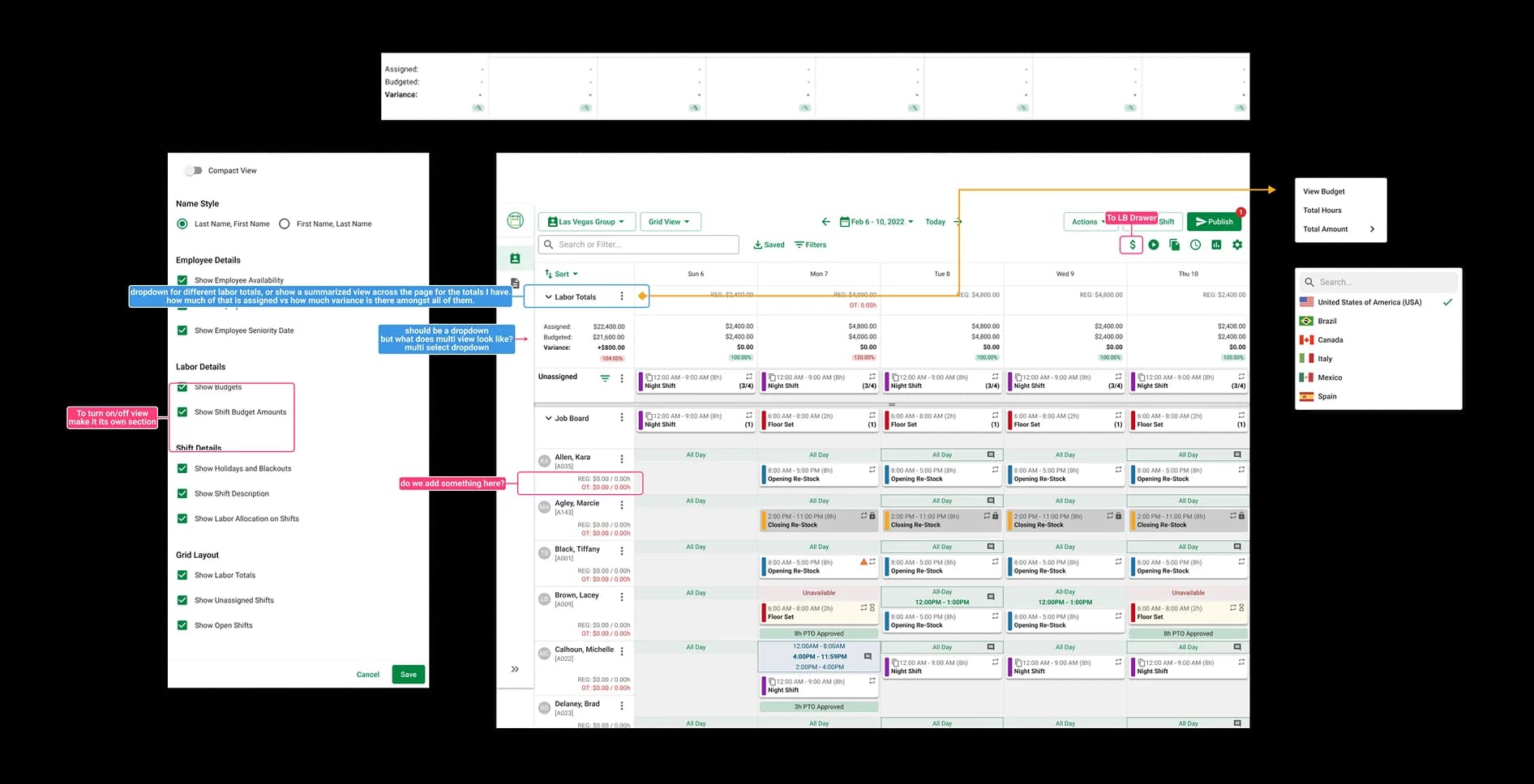 Annotated scheduling grid documentation