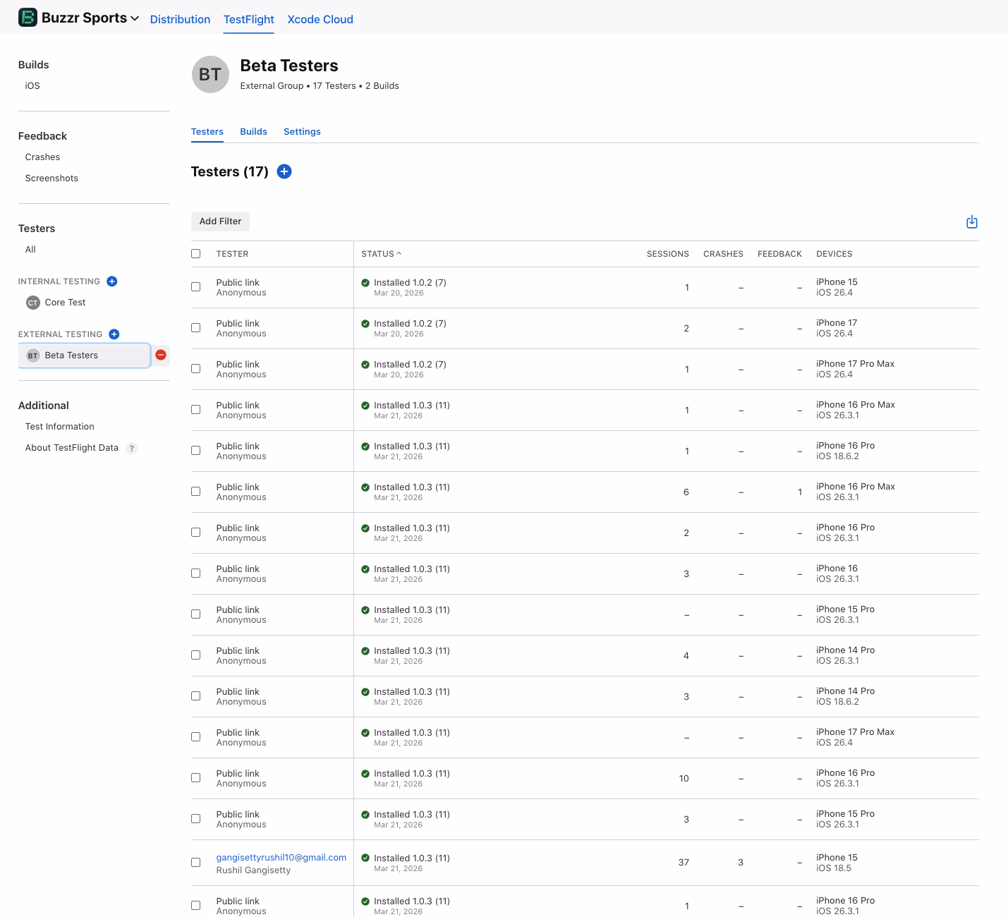 TestFlight beta testers list
