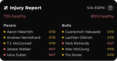 Injury Report