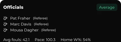Officials