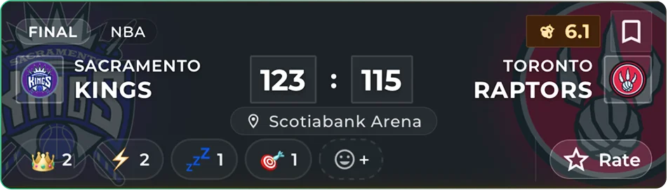 Sacramento Kings vs Toronto Raptors — final score card